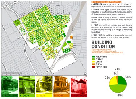 city of hamtramck building department|hamtramck property tax lookup.